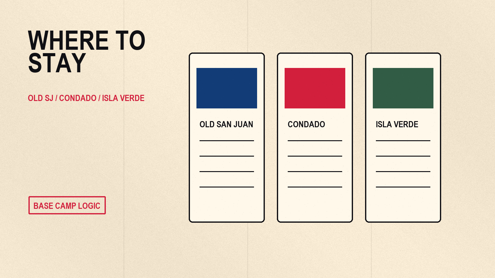 San Juan neighborhood cards and travel field-note artwork